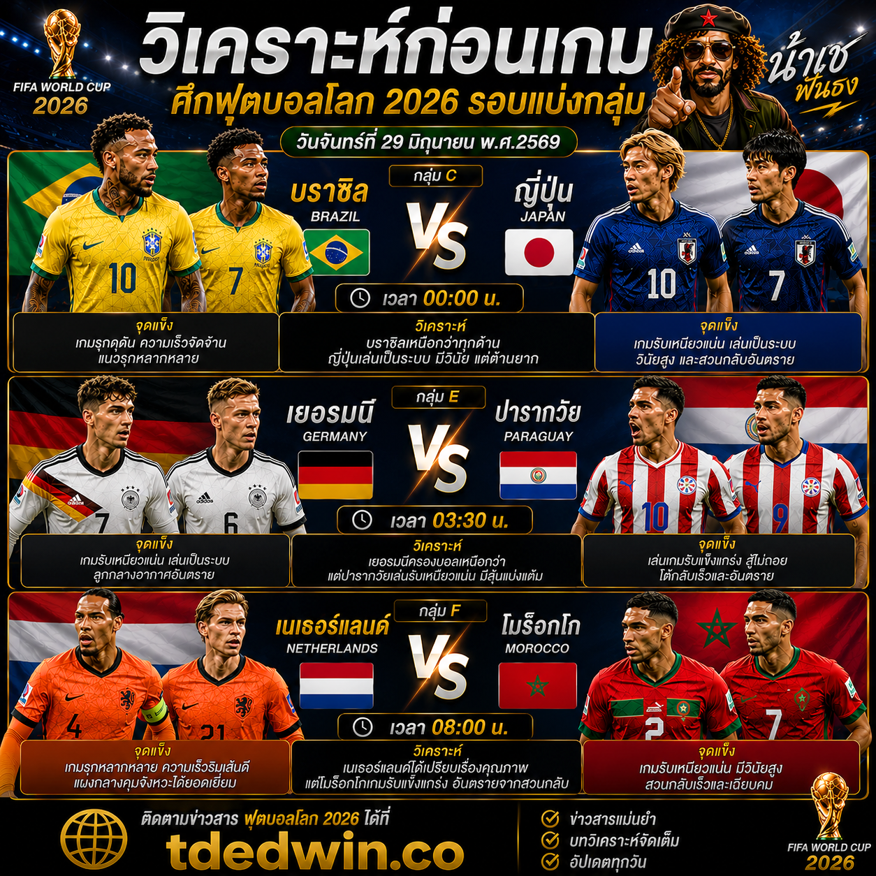 วิเคราะห์บอลโลก-2026-บราซิล-vs-ญี่ปุ่น-3-คู่เดือดรอบ-32-ทีม