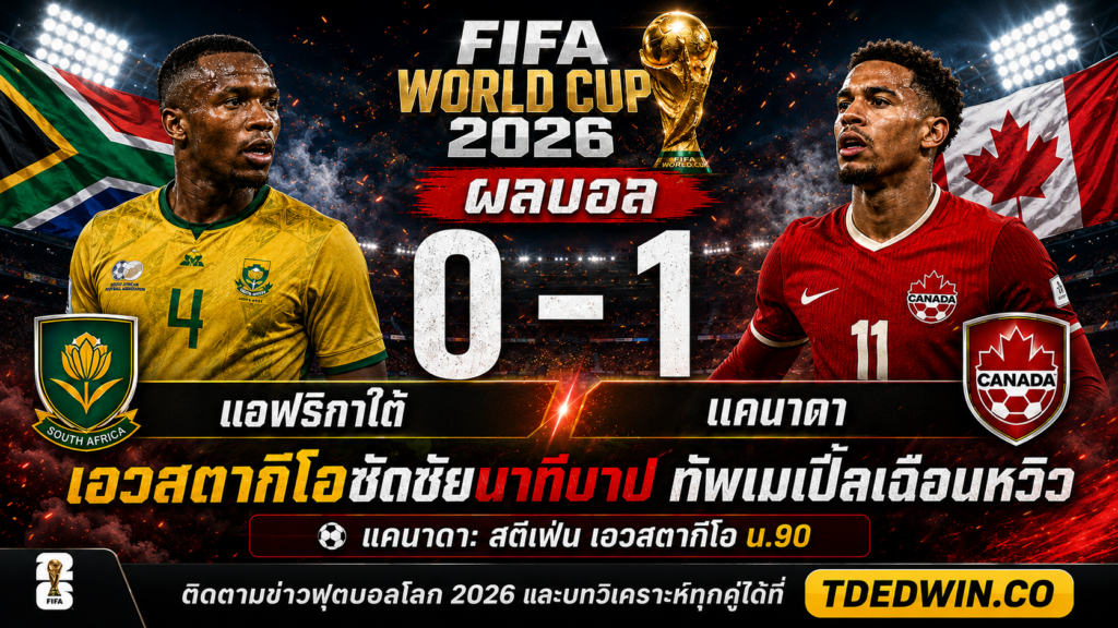 สรุปผลบอล แอฟริกาใต้ แคนาดา 0-1 ทัพเมเปิ้ลเฉือนหวิวนาทีบาป TDEDWIN