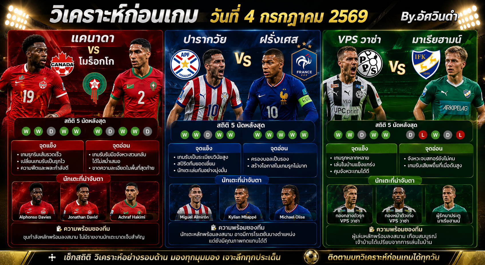วิเคราะห์บอลก่อนเกม วันที่ 4 กรกฎาคม 2569 By.อัศวินดำ