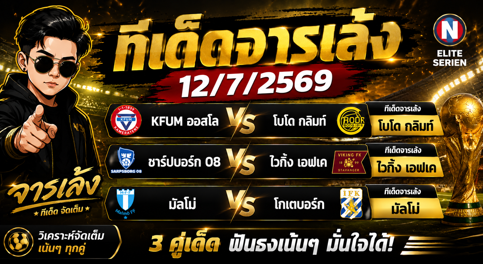 ทีเด็ดจารเล้ง 12/07/2569 ฟันธง 3 คู่เด่น โบโด กลิมท์, ไวกิ้ง เอฟเค และมัลโม่