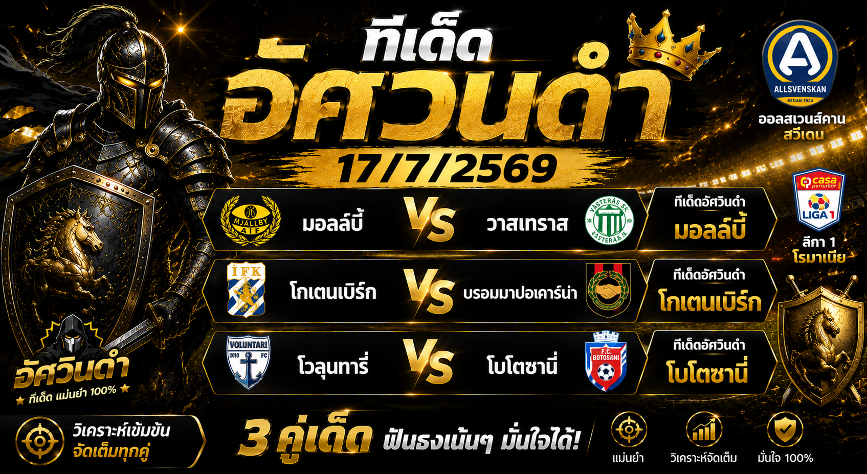 ทีเด็ดอัศวินดำ 17/07/2569 ฟันธง 3 คู่เด่น มอลล์บี้, โกเตนเบิร์ก และโบโตซานี่