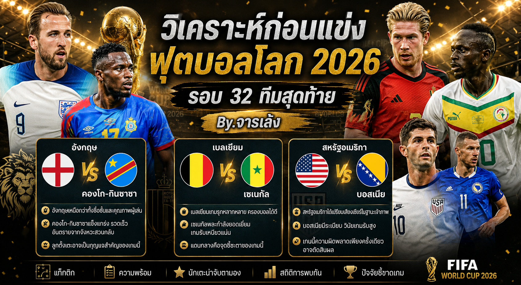 วิเคราะห์ก่อนแข่งฟุตบอลโลก 2026 รอบ 32 ทีมสุดท้าย By.จารเล้ง