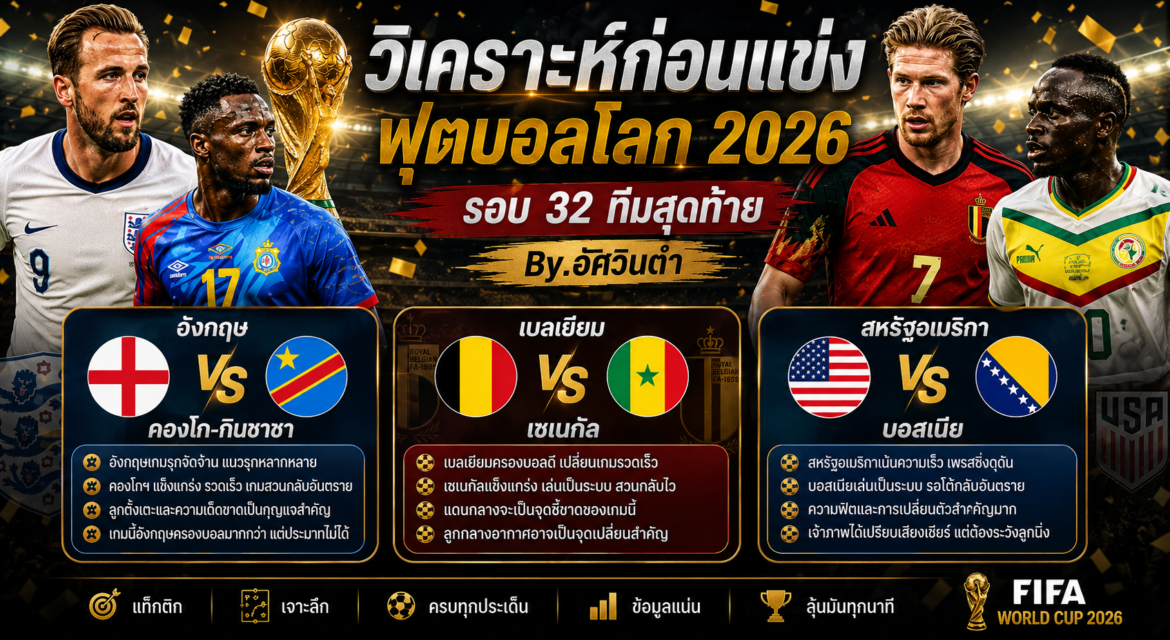 วิเคราะห์ก่อนแข่งฟุตบอลโลก 2026 รอบ 32 ทีมสุดท้าย By.อัศวินดำ