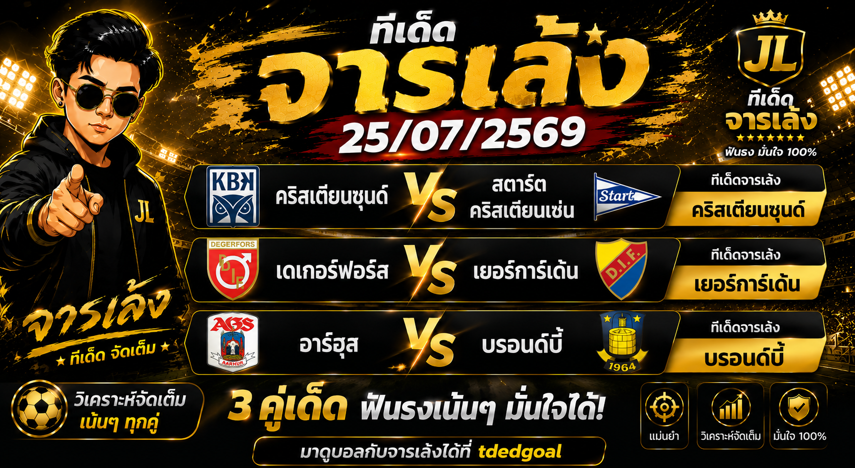ทีเด็ดบอล จารเล้ง 25/07/2569 วิเคราะห์บอลวันนี้ 3 คู่เด่น เน้นคุณภาพ