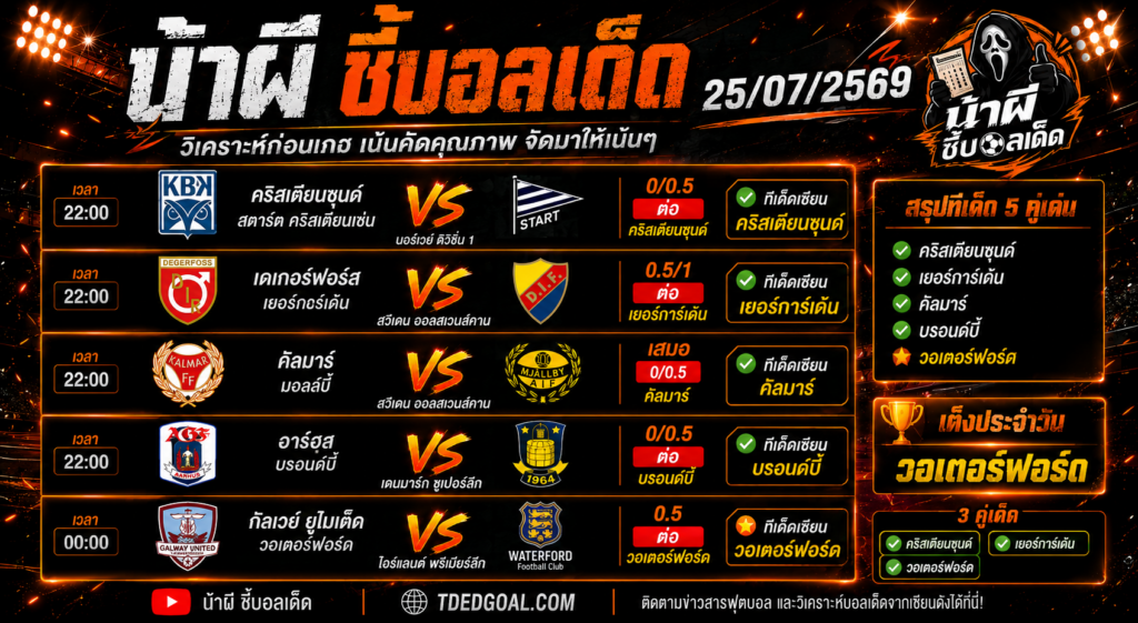 น้าผี ชี้บอลเด็ด 25/07/2569 วิเคราะห์บอลวันนี้ 5 คู่เด่น เน้นกำไร