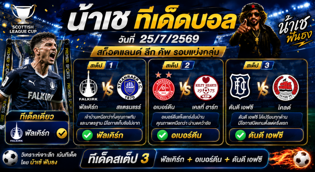 น้าเช ทีเด็ดบอล วันที่ 25/07/2569 วิเคราะห์บอลวันนี้ สก็อตแลนด์ ลีก คัพ รอบแบ่งกลุ่ม เน้นเดี่ยว 1 คู่ สเต็ป 3 คู่