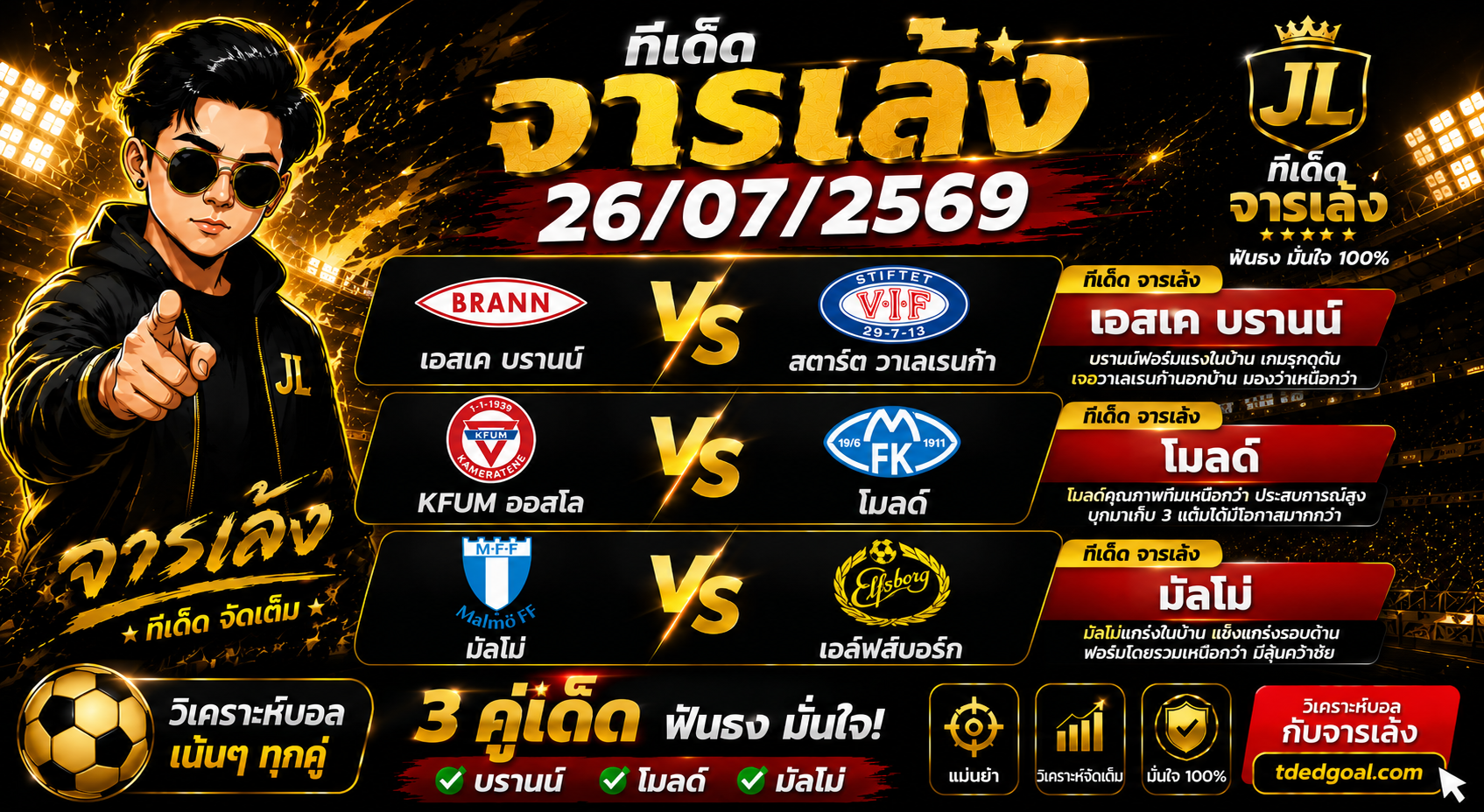 ทีเด็ดบอล จารเล้ง 26/07/2569 วิเคราะห์บอลวันนี้ 3 คู่เด่น เน้นคุณภาพ