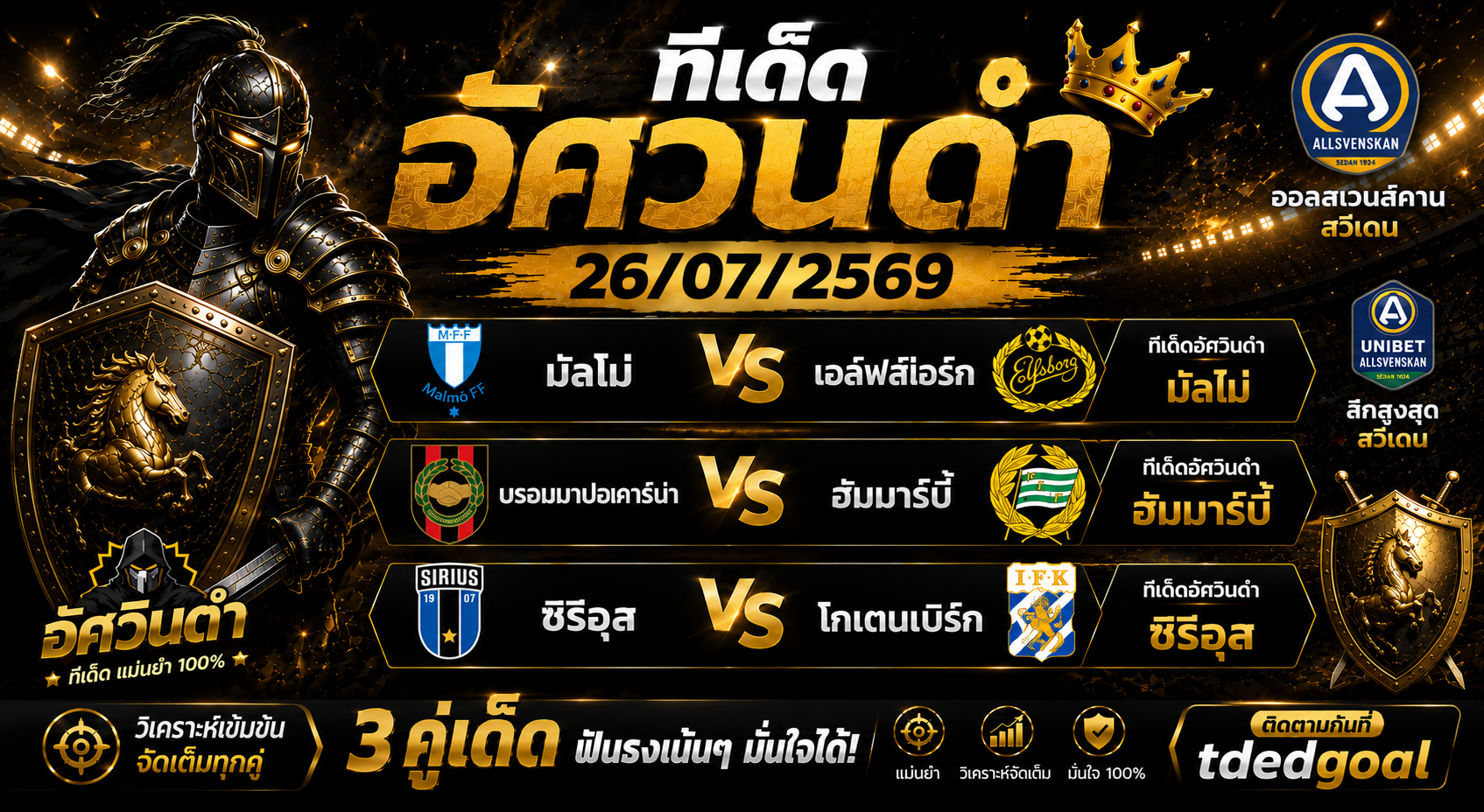 ทีเด็ดบอล อัศวินดำ 26/07/2569 วิเคราะห์บอลวันนี้ 3 คู่เด่น เน้นคัดคุณภาพ