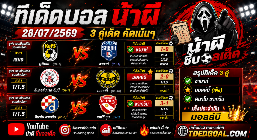 ทีเด็ดบอล น้าผี 28/07/2569 วิเคราะห์บอลวันนี้ 3 คู่เด่น เน้นคัดคุณภาพ