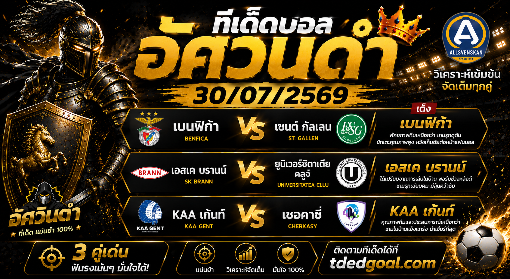 อัศวินดำ ทีเด็ดบอล 30/07/2569 วิเคราะห์บอลวันนี้ 3 คู่เด่น ฟันธงเน้น ๆ
