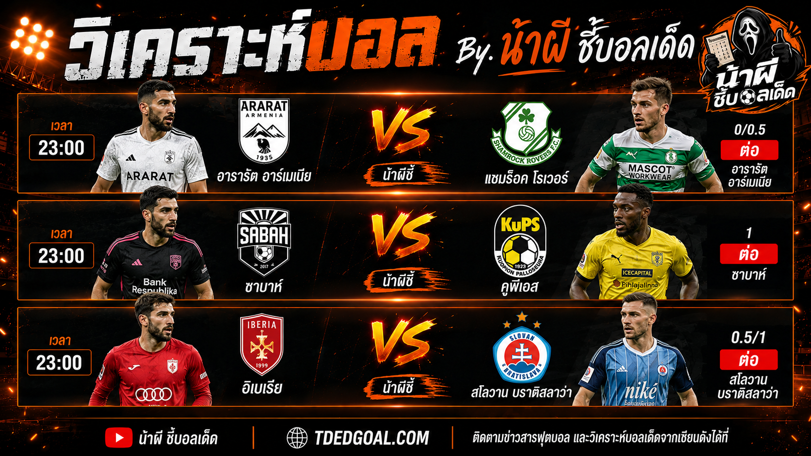 ทีเด็ดบอลยุโรปคืนนี้ เซียนสเต็ป 3 วิเคราะห์บอล By น้าผี TDEDGOAL