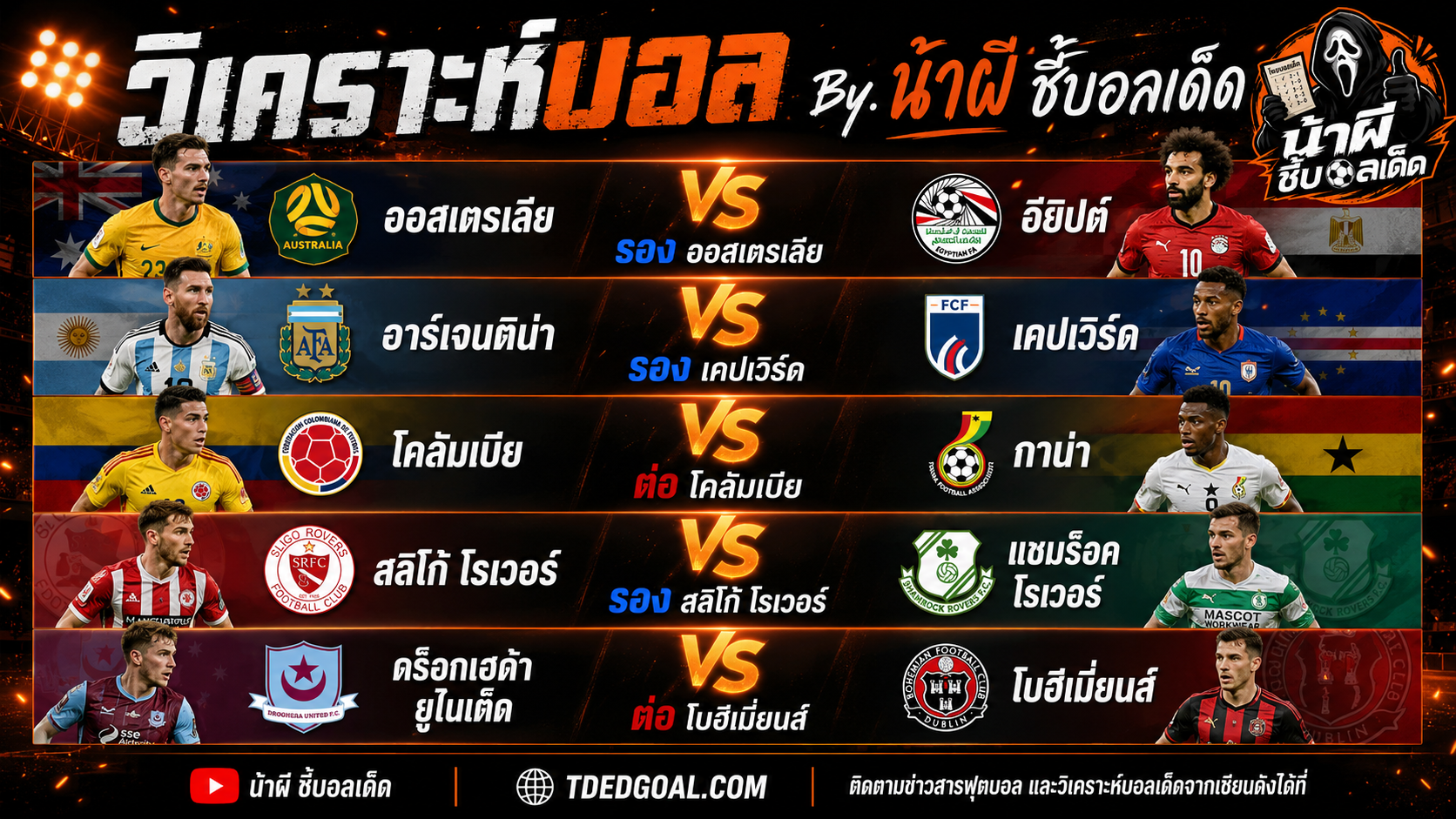 ทีเด็ดบอลวันนี้ วิเคราะห์ ฟุตบอลโลก 2026 และบอลลีก TDEDGOAL