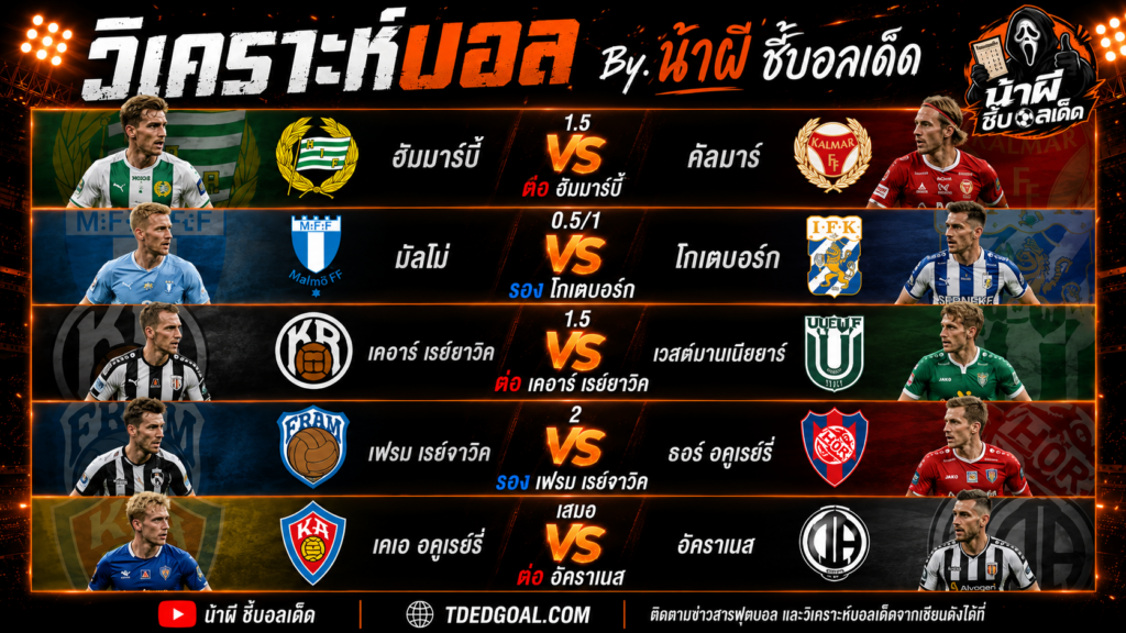 ทีเด็ดบอลสเต็ป 5 คืนนี้ วิเคราะห์บอลสไตล์ เซียนสเต็ป TDEDGOAL