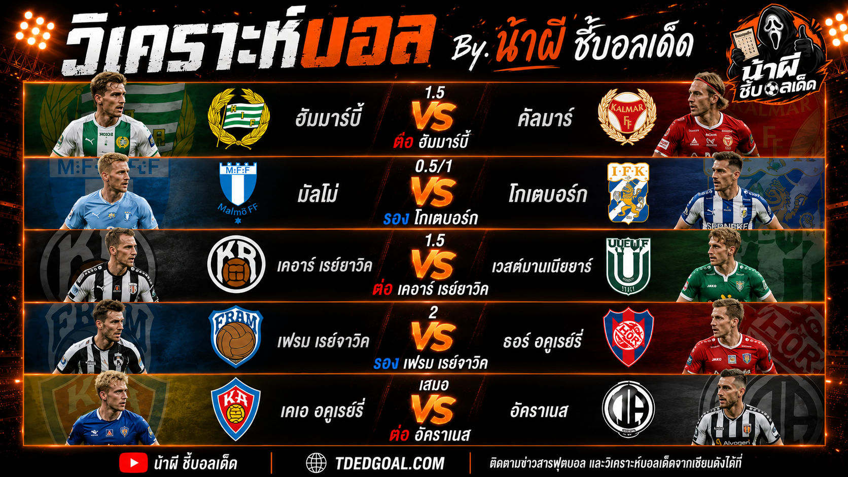 ทีเด็ดบอลสเต็ป 5 คืนนี้ วิเคราะห์บอลสไตล์ เซียนสเต็ป TDEDGOAL