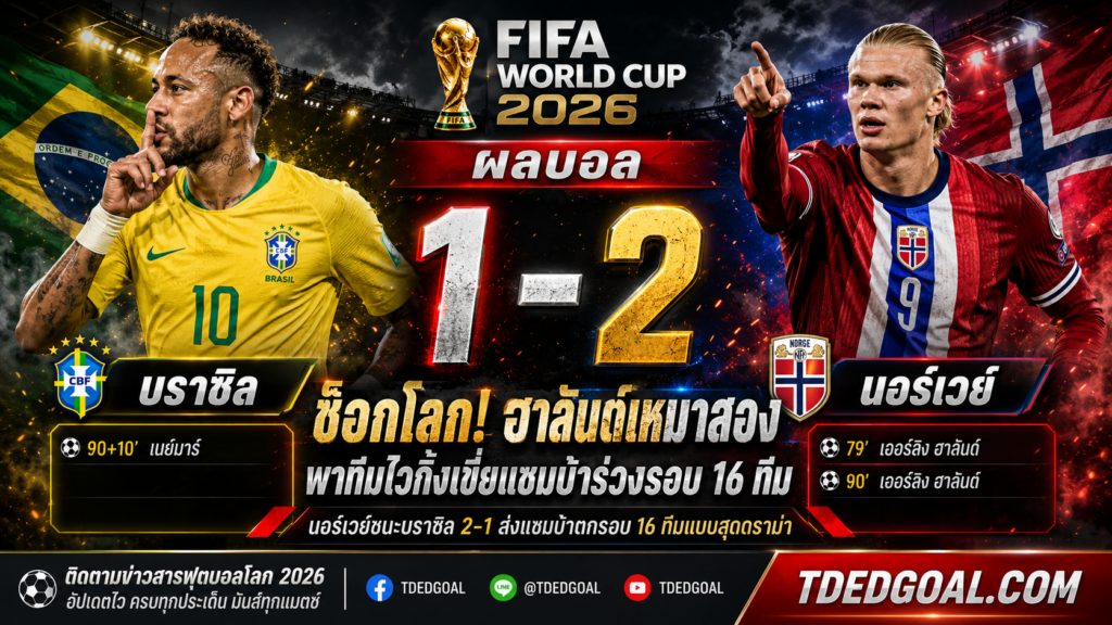 ผลบอล บราซิล นอร์เวย์ 1-2 ช็อกโลก! ฮาลันด์เหมาสอง แซมบ้าร่วง 16 ทีม TDEDGOAL