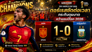 ผลบอล สเปน อาร์เจนติน่า 1-0 ตอร์เรสซัดต่อเวลา กระทิงดุผงาดแชมป์โลก 2026 TDEDGOAL