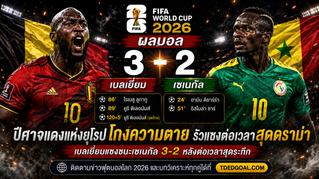 ผลบอล เบลเยี่ยม เซเนกัล 3-2 ปีศาจแดงแห่งยุโรปโกงความตาย รัวแซงต่อเวลาสุดดราม่า