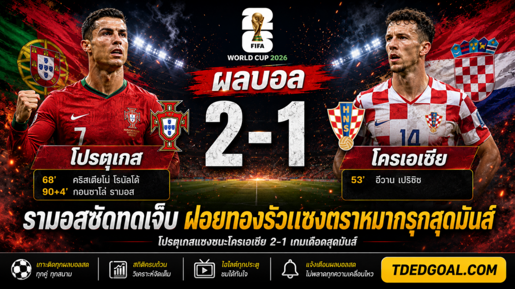 ผลบอล โปรตุเกส โครเอเชีย 2-1 รามอสซัดทดเจ็บ ฝอยทองรัวแซงตราหมากรุกสุดมันส์