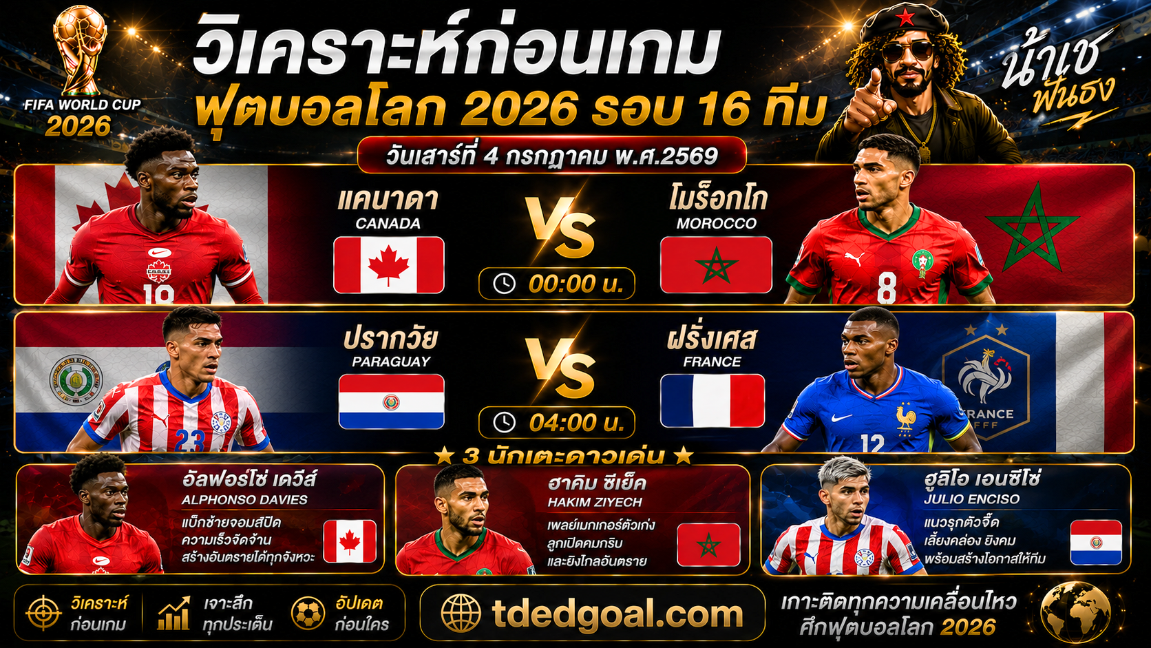 ฟุตบอลโลก 2026 แคนาดา vs โมร็อกโก และ ปารากวัย vs ฝรั่งเศส รอบ 16 ทีม