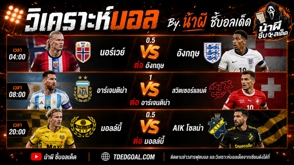 วิเคราะห์ ฟุตบอลโลก 2026 ทีเด็ดบอลวันนี้ เซียนสเต็ป 3 TDEDGOAL