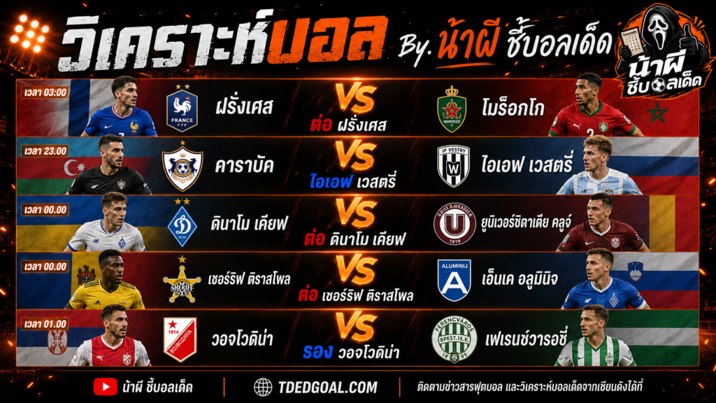 วิเคราะห์ ฟุตบอลโลก 2026 และบอลสโมสร ทีเด็ดบอลวันนี้ เซียนสเต็ป 5 TDEDGOAL