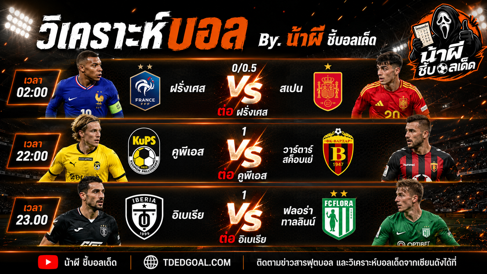 วิเคราะห์บอล ฟุตบอลโลก 2026 คืนนี้ สเต็ป 3 By น้าผี TDEDGOAL