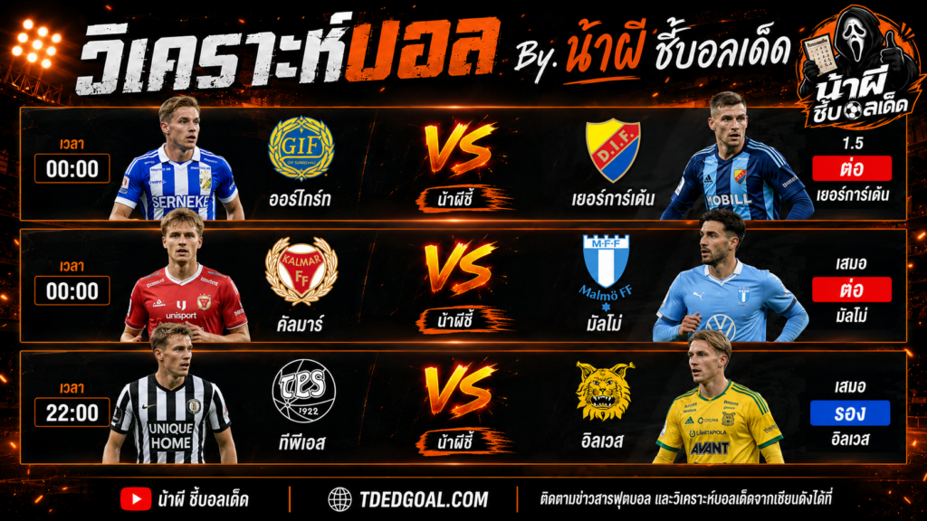 วิเคราะห์บอลลีกสวีเดนและฟินแลนด์ ทรรศนะเซียนสเต็ป 3 คืนนี้ By น้าผี TDEDGOAL