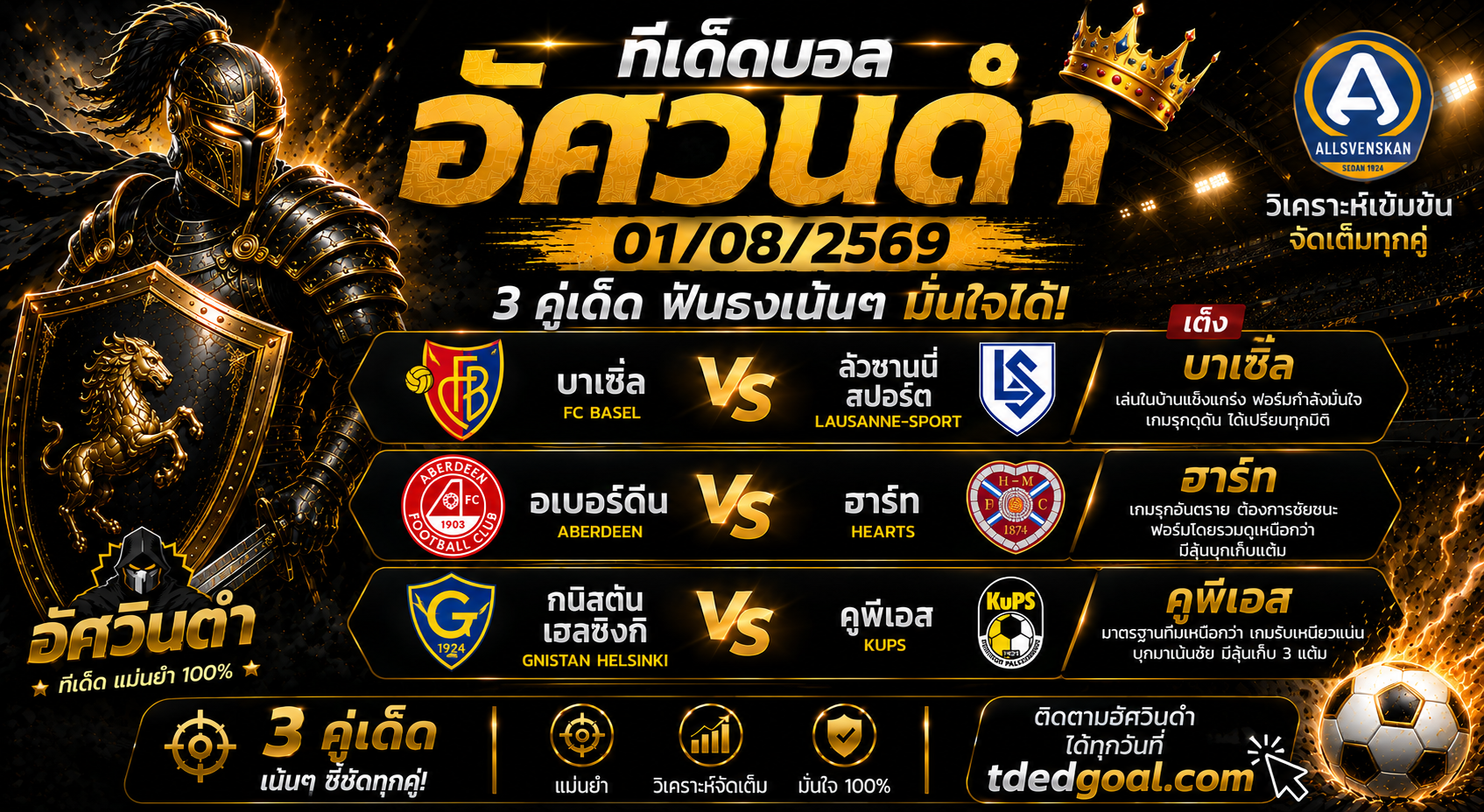 อัศวินดำ ฟันธง 01/08/2569! 3 ทีมเด็ดคืนนี้ คู่เต็ง "บาเซิ่ล" น่าเชียร์สุด ลุ้นกินเต็มแบบมั่นใจ