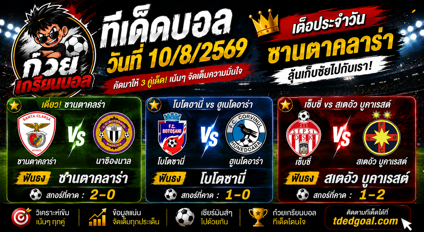 ก๋วยเกรียนบอล ทีเด็ดบอลวันที่ 10/8/2569