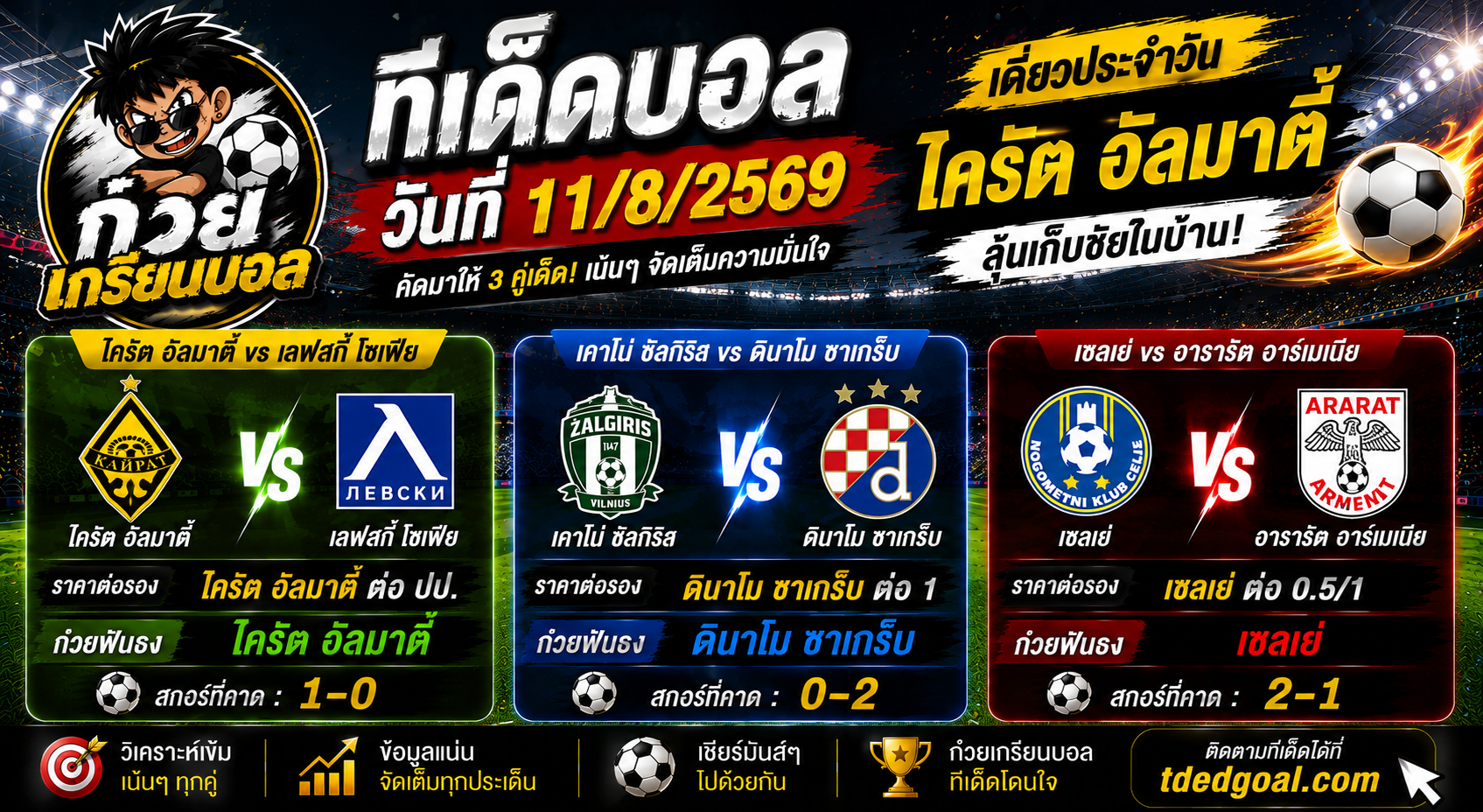 ก๋วยเกรียนบอล ทีเด็ดบอลวันที่ 11/8/2569