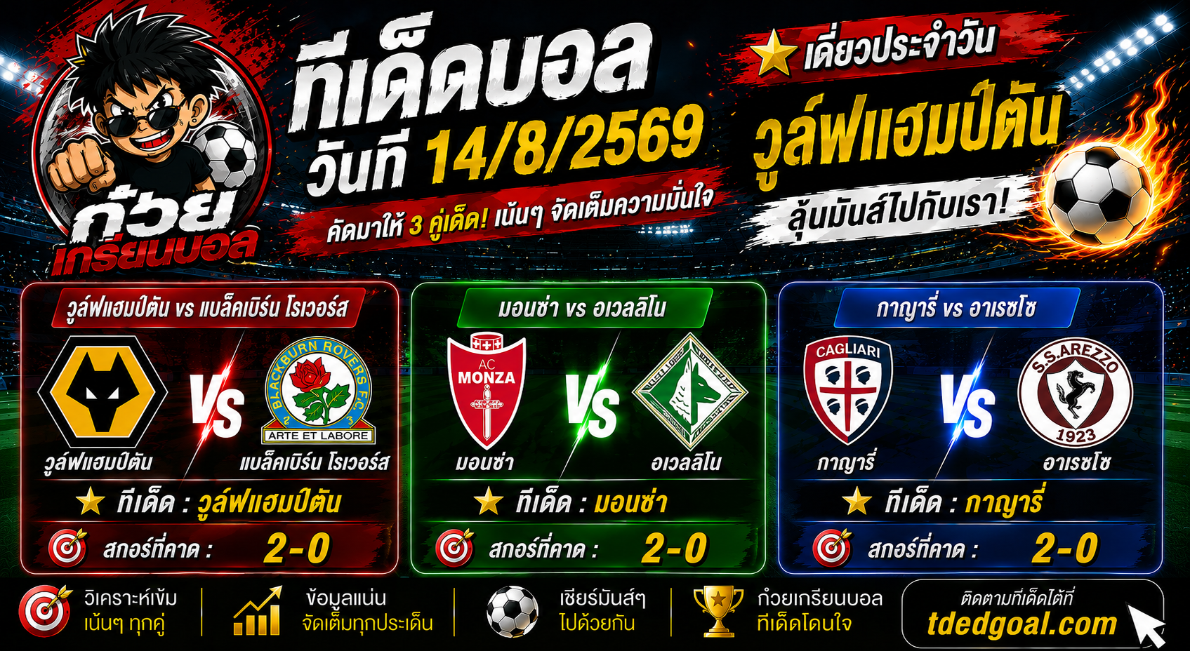 ก๋วยเกรียนบอล ทีเด็ดบอลวันที่ 14/8/2569
