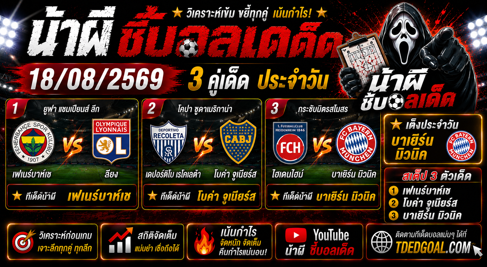 น้าผี ชี้บอลเด็ด 18/08/2569 วิเคราะห์บอลวันนี้ 3 คู่เด็ด