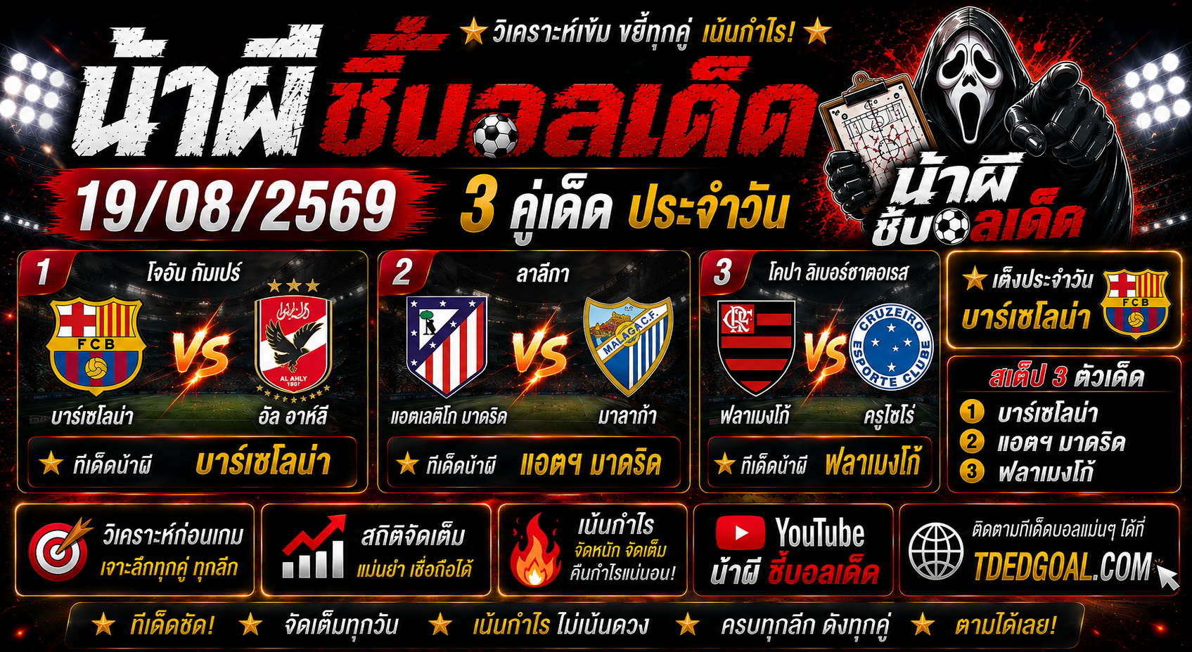 น้าผี ชี้บอลเด็ด 19/08/2569 วิเคราะห์บอลวันนี้ 3 คู่เด็ด
