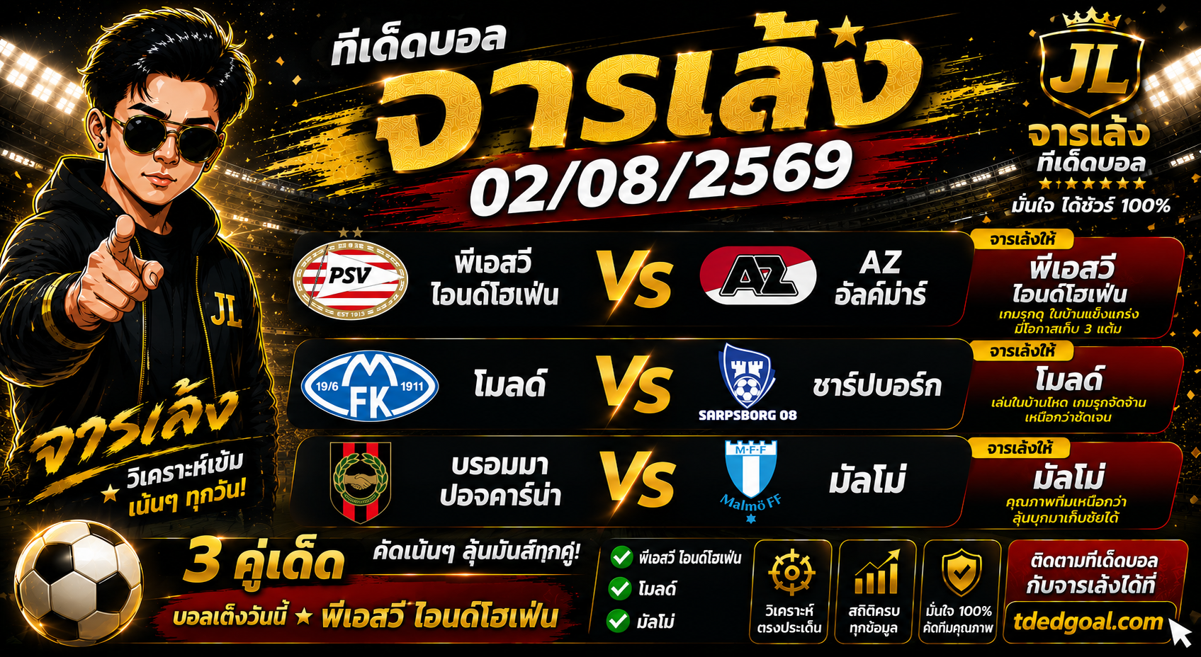จารเล้ง ทีเด็ดบอล 02/08/2569 คัดมาให้ 3 คู่เน้น ๆ บอลเต็งวันนี้ต้องมี!