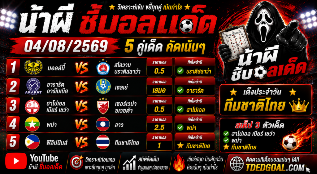 น้าผี ชี้บอลเด็ด 04/08/2569 วิเคราะห์บอลวันนี้ 5 คู่เด่น คัดบอลเน้นคุณภาพ