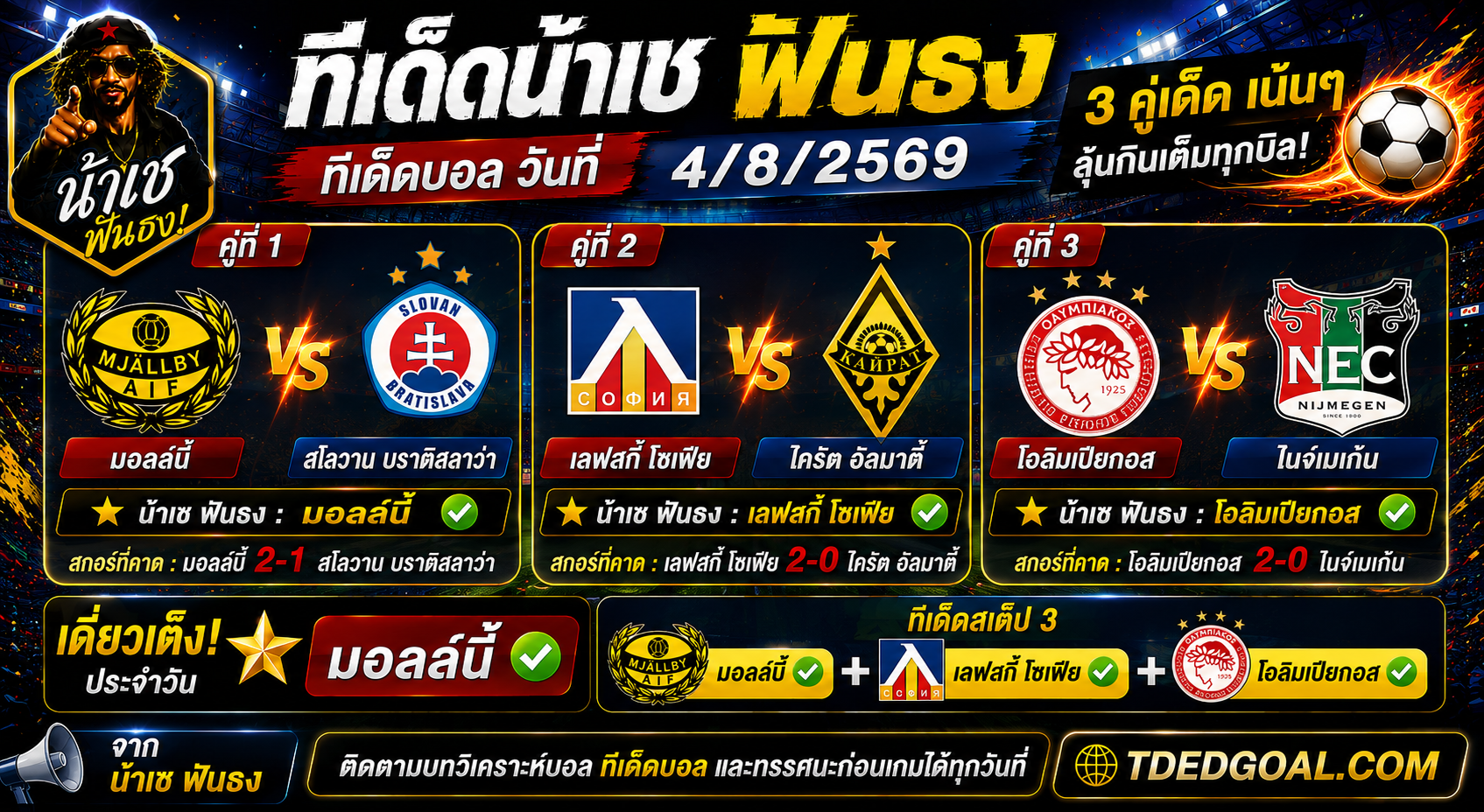ทีเด็ดน้าเช ฟันธง ทีเด็ดบอล วันที่ 04/08/2569