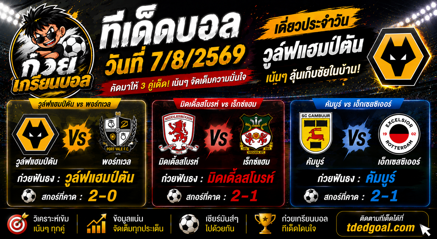 ก๋วยเกรียนบอล ทีเด็ดบอลวันที่ 7/8/2569