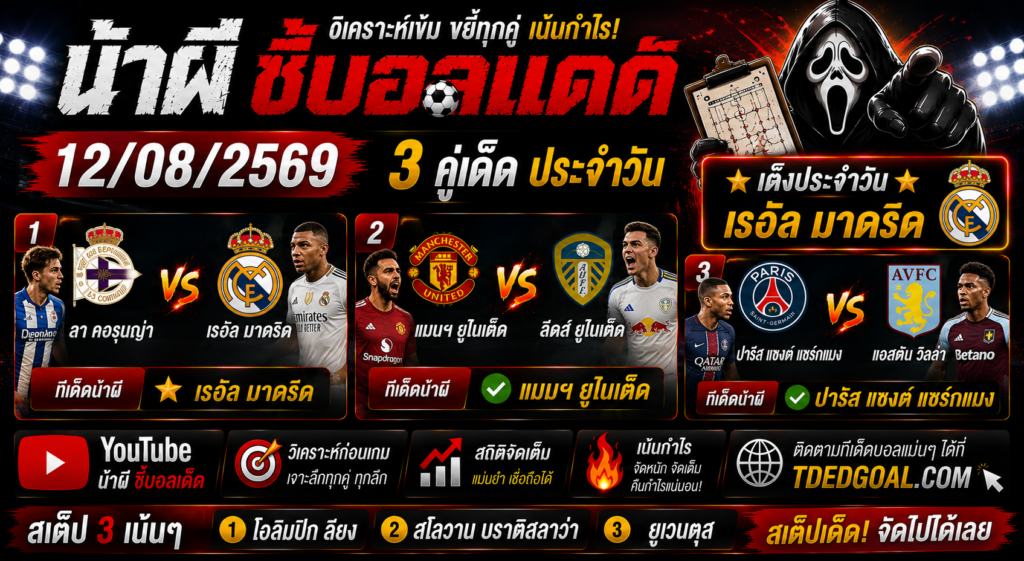น้าผี ชี้บอลเด็ด 12/08/2569 วิเคราะห์บอลวันนี้ 3 คู่เด็ด เต็งเรอัล มาดริด