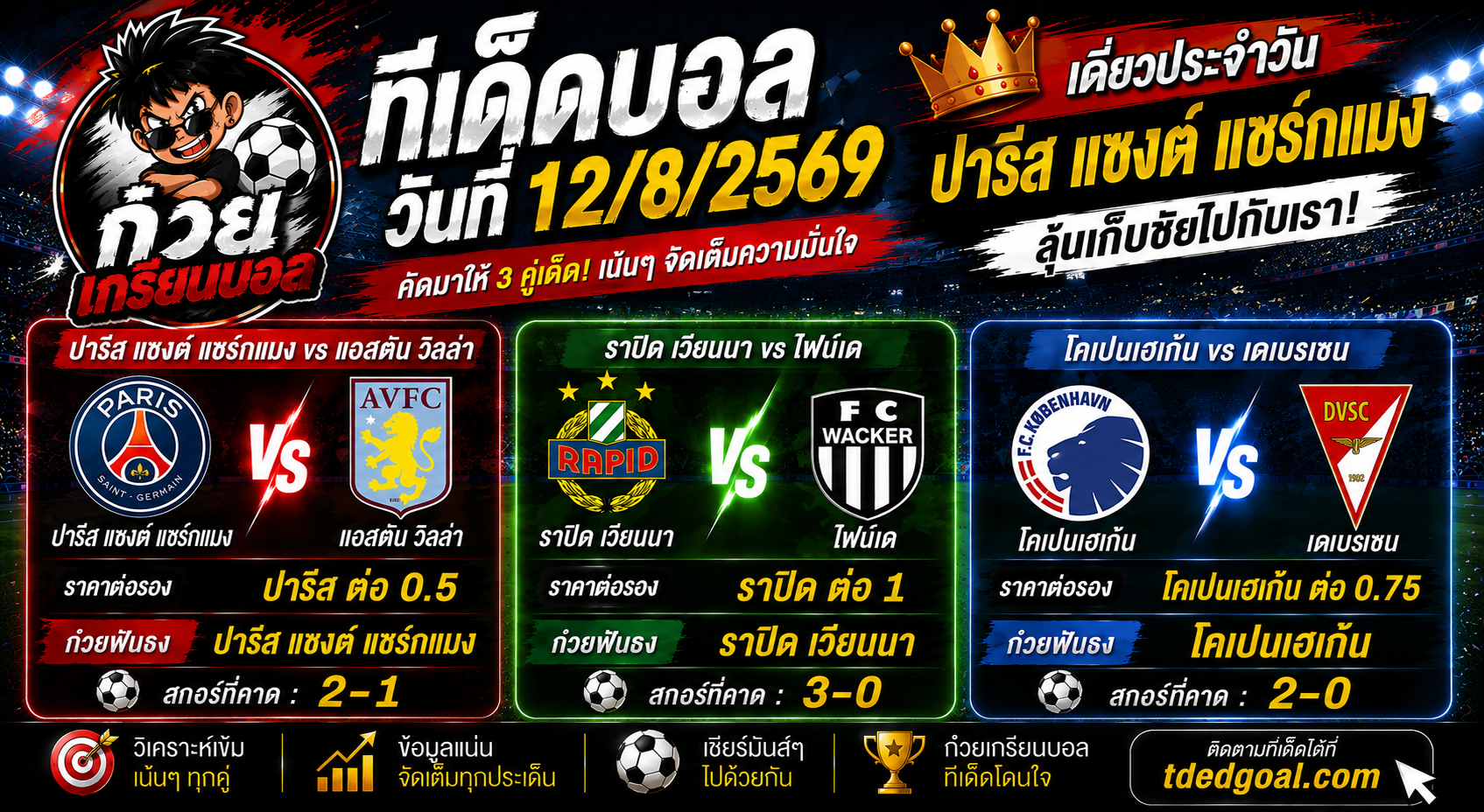ก๋วยเกรียนบอล ทีเด็ดบอลวันที่ 12/8/2569
