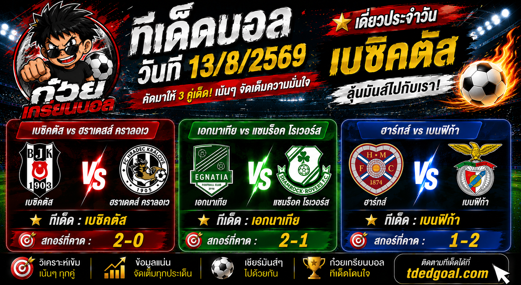 ก๋วยเกรียนบอล ทีเด็ดบอลวันที่ 13/8/2569