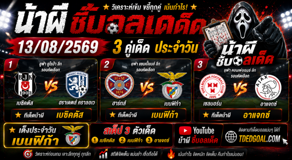 น้าผี ชี้บอลเด็ด 13/08/2569 วิเคราะห์บอลวันนี้ 3 คู่เด็ด เต็งเบนฟิก้า