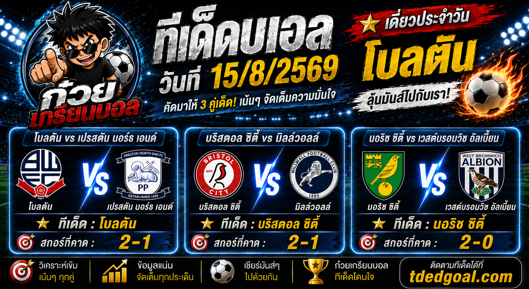 ก๋วยเกรียนบอล ทีเด็ดบอลวันที่ 15/8/2569