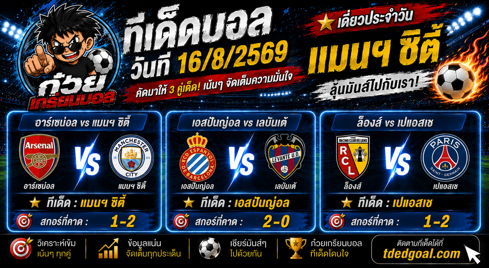 ก๋วยเกรียนบอล ทีเด็ดบอลวันที่ 16/8/2569