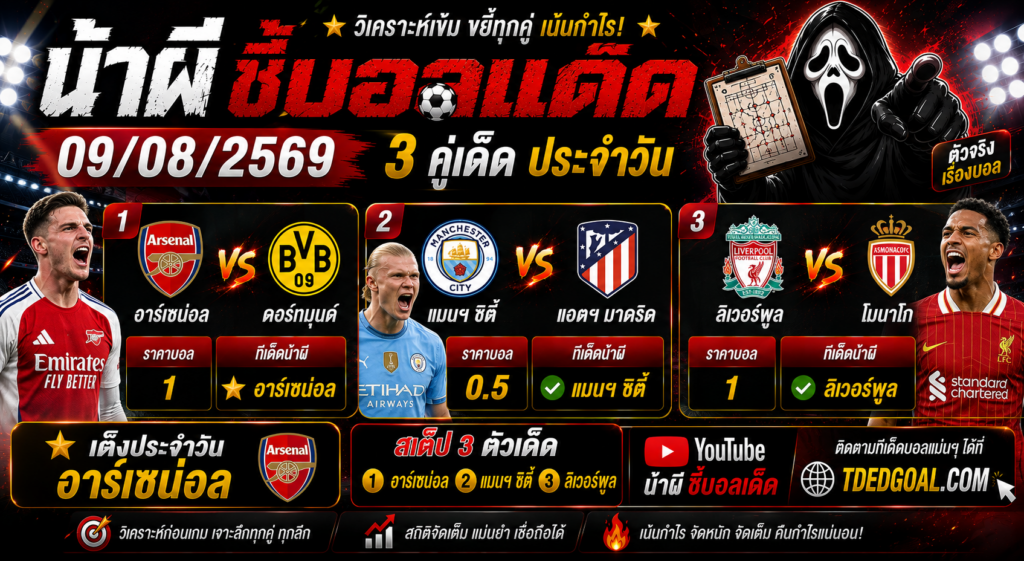 น้าผี ชี้บอลเด็ด 09/08/2569 วิเคราะห์บอลวันนี้ 3 คู่เด็ด เต็งอาร์เซน่อล