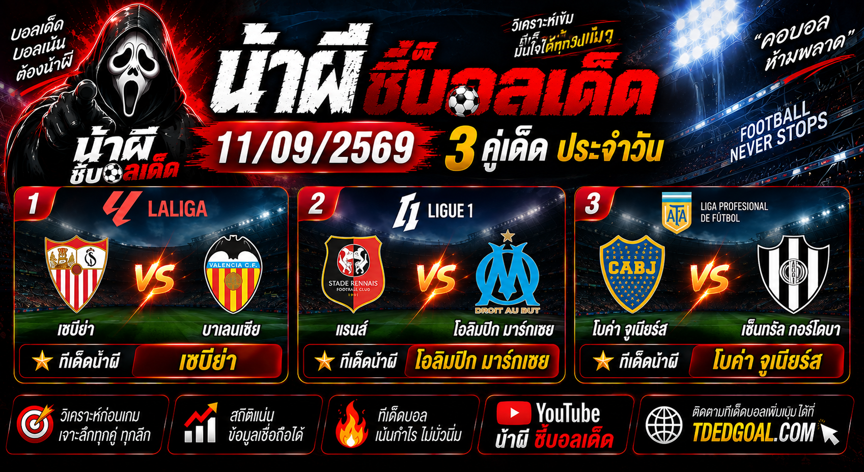 น้าผี ชี้บอลเด็ด 11/09/2569