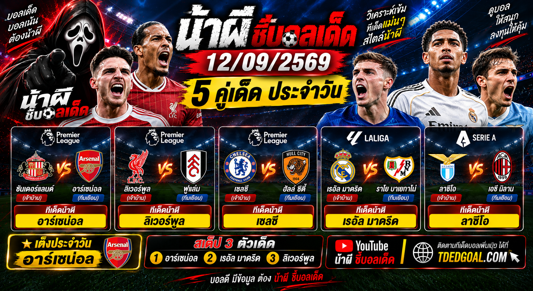 น้าผี ชี้บอลเด็ด 12/09/2569